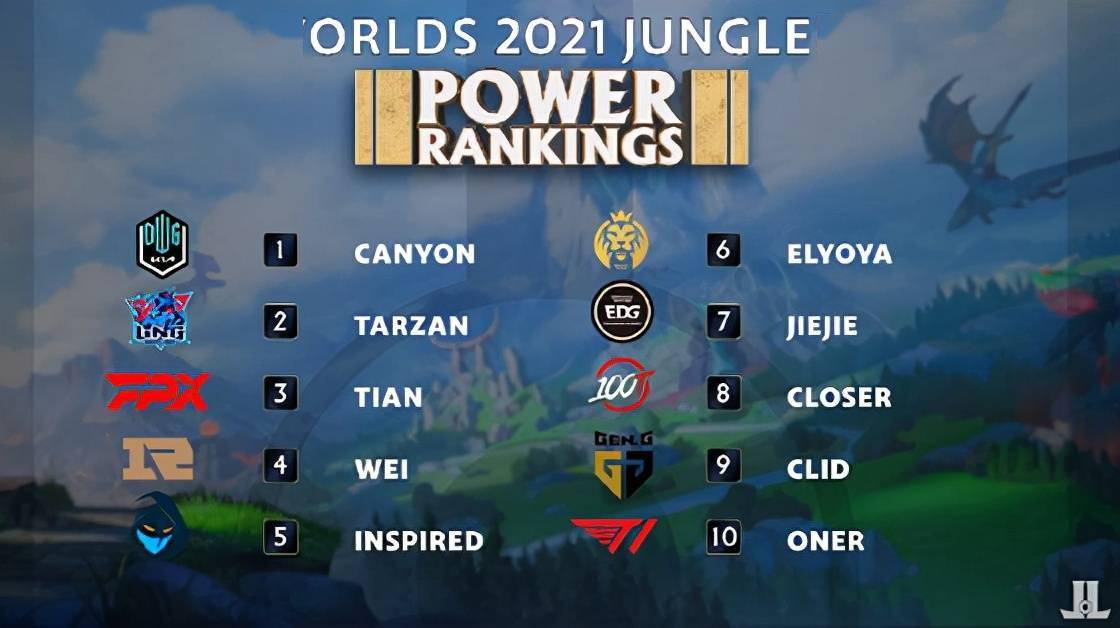 多方因素影 多方因素影