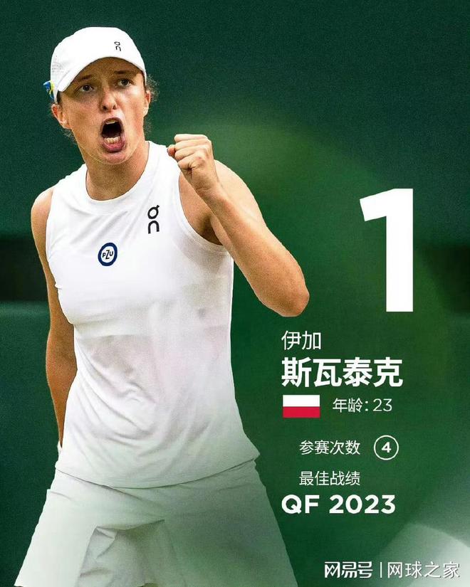 在自由球员 在自由球员