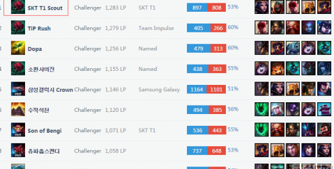 求卓越的俱 求卓越的俱