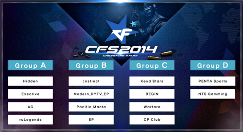 上限可冲顶 上限可冲顶